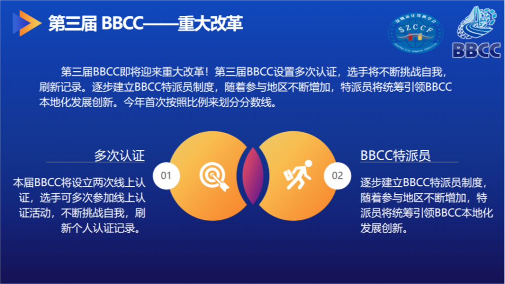 2022第三届大湾区BBCC线上编程认证，攻略来了！ » 深圳市计算机学会新闻中心